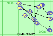 Route >5800m