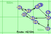 Route >4210m
