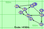 Route >4190m