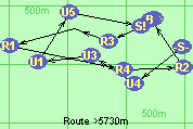 Route >5730m