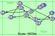 Route >5870m