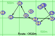 Route >3620m