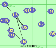 S-U5-U3-U4-U2-B-F