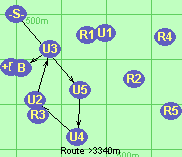 S-U5-U4-U2-U3-B-F
