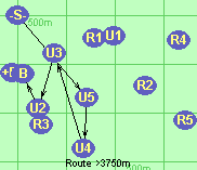 S-U5-U4-U3-U2-B-F