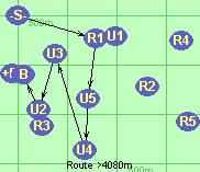 S*R1-U5-U4-U3-U2-B-F