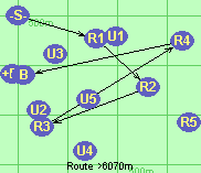 S-R1-R2-R3-R4-B-F