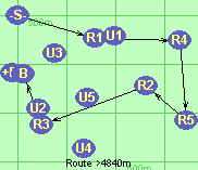 S-R1-R4-R5-R2-R3-B-F
