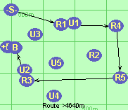S-R1-R4-R5-R3-B-F