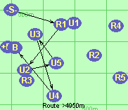 S*R1-U2-U5-U3-U4-B-F