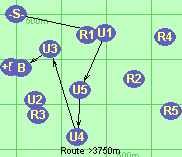 S-U1-U5-U4-U3-B-F