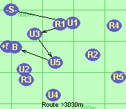 S-U1-U3-U5-B-F