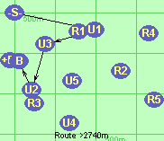 S-U1-U3-U2-B-F