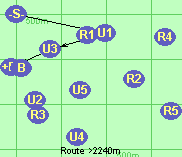 S-U1-U3-F+B