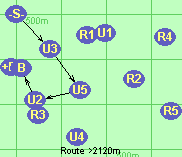 S-U3-U5-U2-B-F