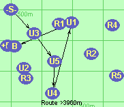 S-U3-U5-U4-U1-B-F