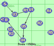 S-U3-U1-U5-U4-B-F