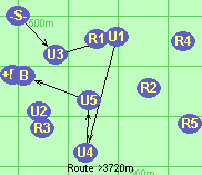 S-U3-U1-U4-U5-B-F