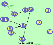 S-U3-U1-U4-U2-U5-B-F