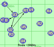 S-U3-U2*R1-B-F