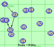S-U3-U2-B-F