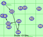 S-U3-U4-U5-U2-B-F