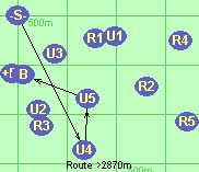 S-U4-U5-B-F