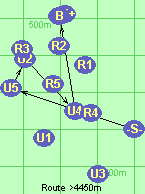 S-U5-U2-U4-B-F