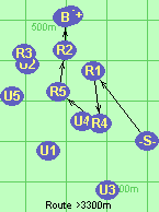 S-R1-R4-R5-R2-B-F