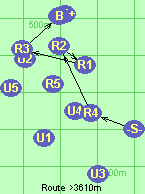 S-R4-R2-R1-R3-B-F