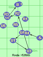 S*R4-U4-U1-U3*R2-U2-B-F