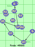 S-U3-U1-U5-U4-B-F