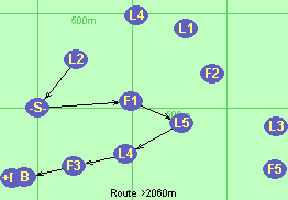 L2-S-F1-L5-L4-F3-B-F