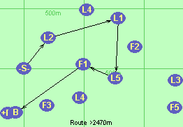 S-L2-L1-L5-F1-B-F