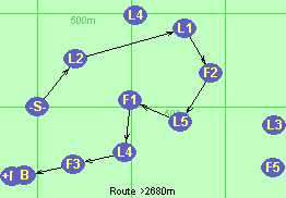 S-L2-L1-F2-L5-F1-L4-F3-B-F