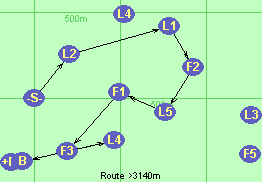 S-L2-L1-F2-L5-F1-F3-L4-B-F