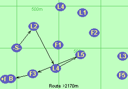 S-L2-L4-L5-F3-B-F
