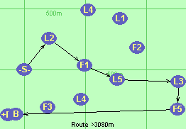S-L2-F1-L5-L3-F5-B-F