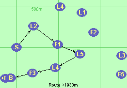 S-L2-F1-L5-L4-F3-B-F