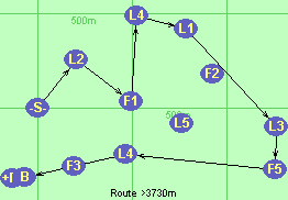 S-L2-F1-L4-L1-L3-F5-L4-B-F