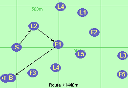 S-L2-F1-B-F