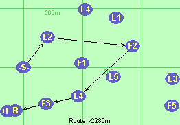 S*L2-F2-L4-F3-B-F