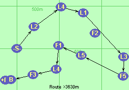 S-L2-L4-L1-L3-F5-L5-F1-L4-F3-B-F