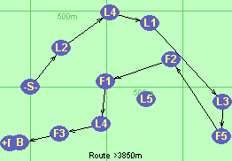 S-L2-L4-L1-L3-F5-F2-F1-L4-F3-B-F