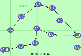 S-L2-L4-L1-L3-L5-F1-L4-F3-B-F