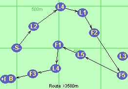 S-L2-L4-L1-F2-F5-L5-F1-L4-F3-B-F