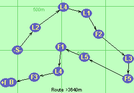 S-L2-L4-L1-F2-L3-F5-L5-F1-L4-F3-B-F