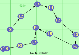 S-L2-L4-L1-F2-L3-F5-F1-L4-F3-B-F