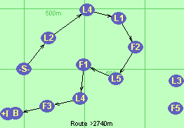 S-L2-L4*L1-F2-L5-F1-L4-F3-B-F