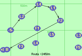 S-L2-L4*L1-F2-B-F